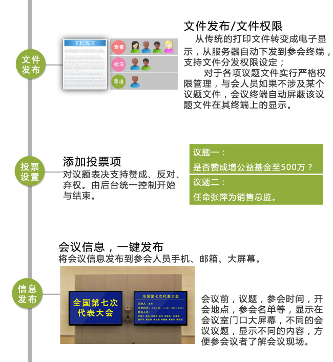 亚讯威视智慧型多媒体无纸化会议室，多媒体会议室，无纸化会议室