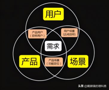 现代化会议室必备系统—无纸化办公系统